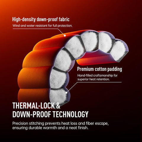 FUNRYO Lingdong BASIC Series Long Padded Coat